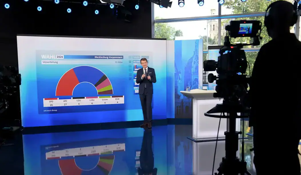 Vokietijoje – istorinis CDU nuosmukis: AfD pirmauja Meklenburge-Pomeranijoje, Berlyne triumfuoja kairieji, Merz prabilo apie katastrofą
