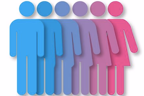 Moksliniai tyrimai įrodo "gender" ideologijos grėsmę vaikų psichikai