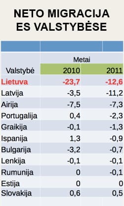 Kodėl valdžia trykšta optimizmu? (video)