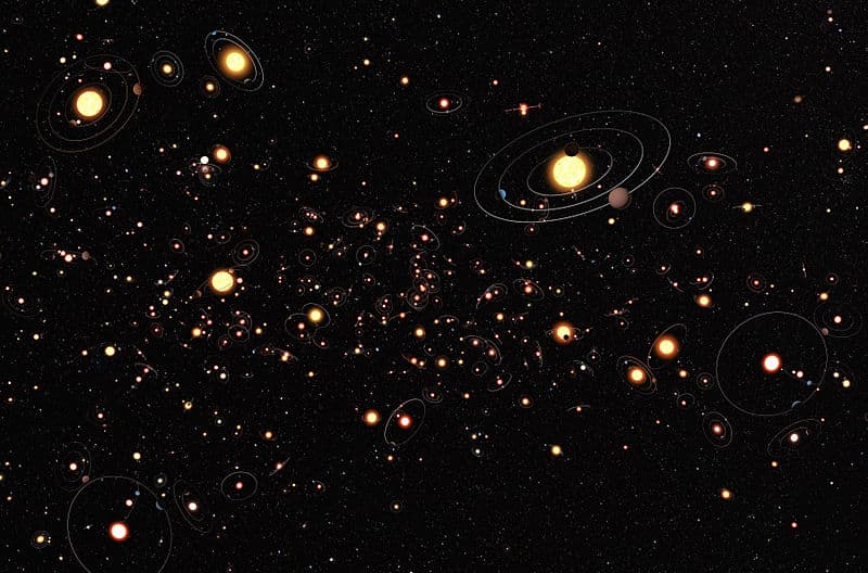 Šiuo metu atrasta 1 690 egzoplanetų, kurių sąrašą NASA skelbia viešai