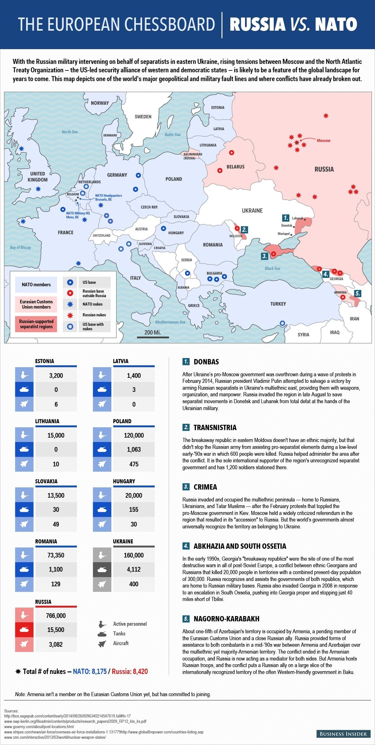 NATO: aiškus signalas V. Putinui