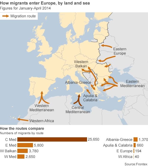 Migrantai ir pabėgėliai Europoje ir JAV: apžvalga