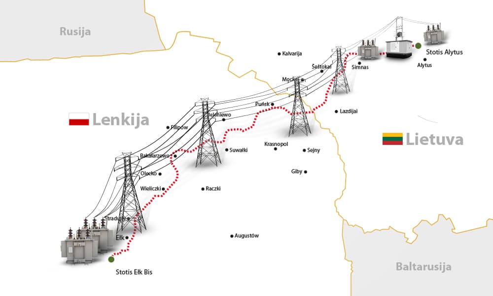 Europarlamentarai siekia energijos sąjungos ir elektros tinklų sujungimo