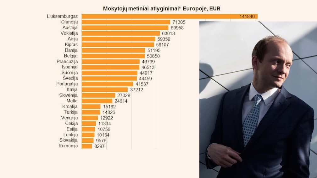 N. Mačiulis: čia turbūt pats liūdniausias kada nors mano pieštas grafikas