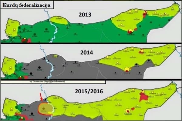 Kurdų federalizacija, arba Kurdistano kūrimas