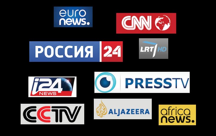 Pažvelkite į pasaulį JAV, Europos, Rusijos, Kinijos, Irano, Izraelio, Arabijos pusiasalio, Afrikos...