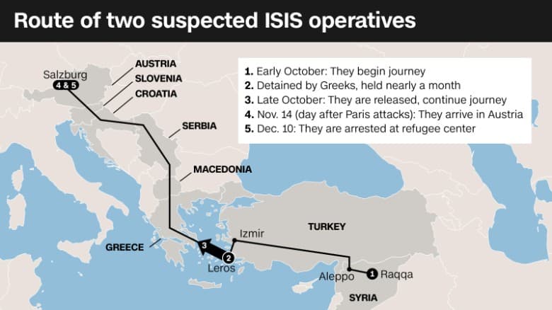 Suimti DAESH teroristai, ketinę Europą paversti skerdynių lauku