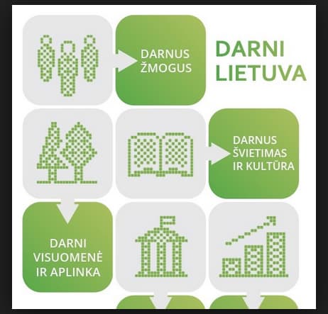 Lietuvos akademikai ir gydytojai kreipiasi į Valstiečių ir žaliųjų sąjungą: „Primum non nocere“