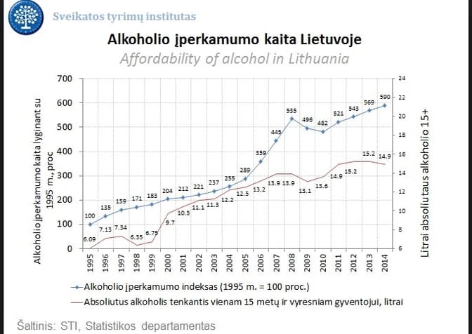 Buvęs: žiūrėkit kas TEN darosi ir ką JIE – blaivininkai – išdarinėja Europoje