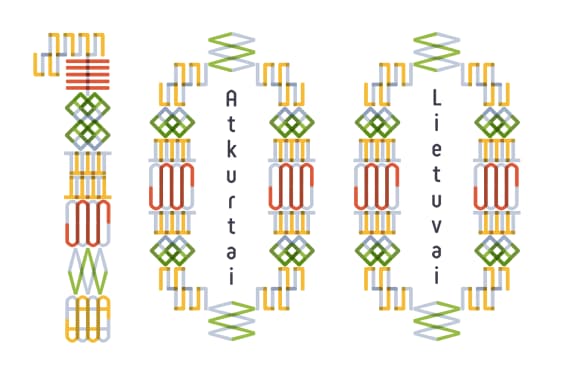 Vyriausybė patvirtino visuotinės šventės tikslus, projektus ir kryptis: pažink, švęsk, kurk