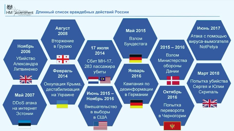 Jungtinė Karalystė: mes likvidavome slaptųjų Rusijos agentų tinklą