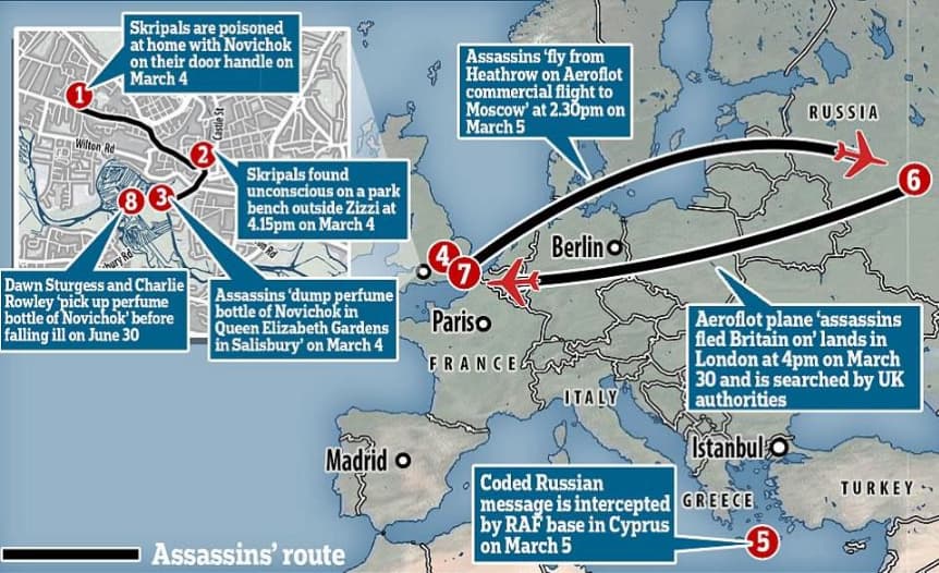 Paviešinta Rusijos surengtos cheminės atakos Jungtinėje Karalystėje schema
