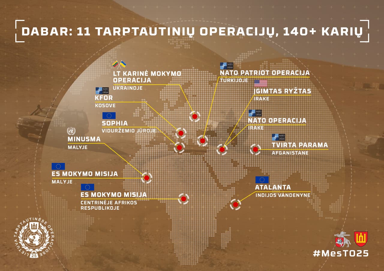Nuotraukos iš KAM archyvo ir Lietuvos karių asmeninių archyvų.