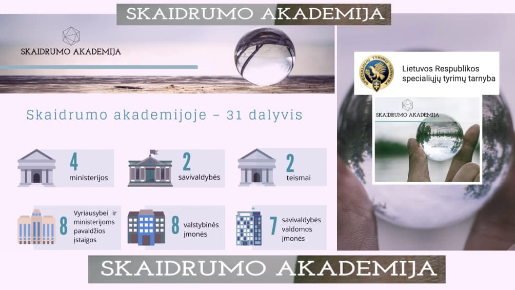 Korupcijai Lietuvoje smogtas papildomas sustiprinamasis smūgis