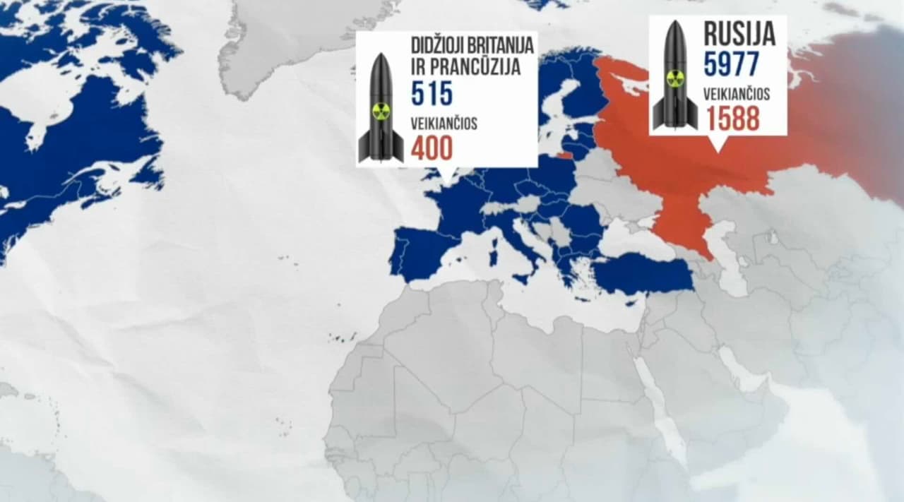 Europa su savo su branduoliniais ginklais ir be JAV pajėgi sunaikinti Maskvą ir kitus Rusijos miestus