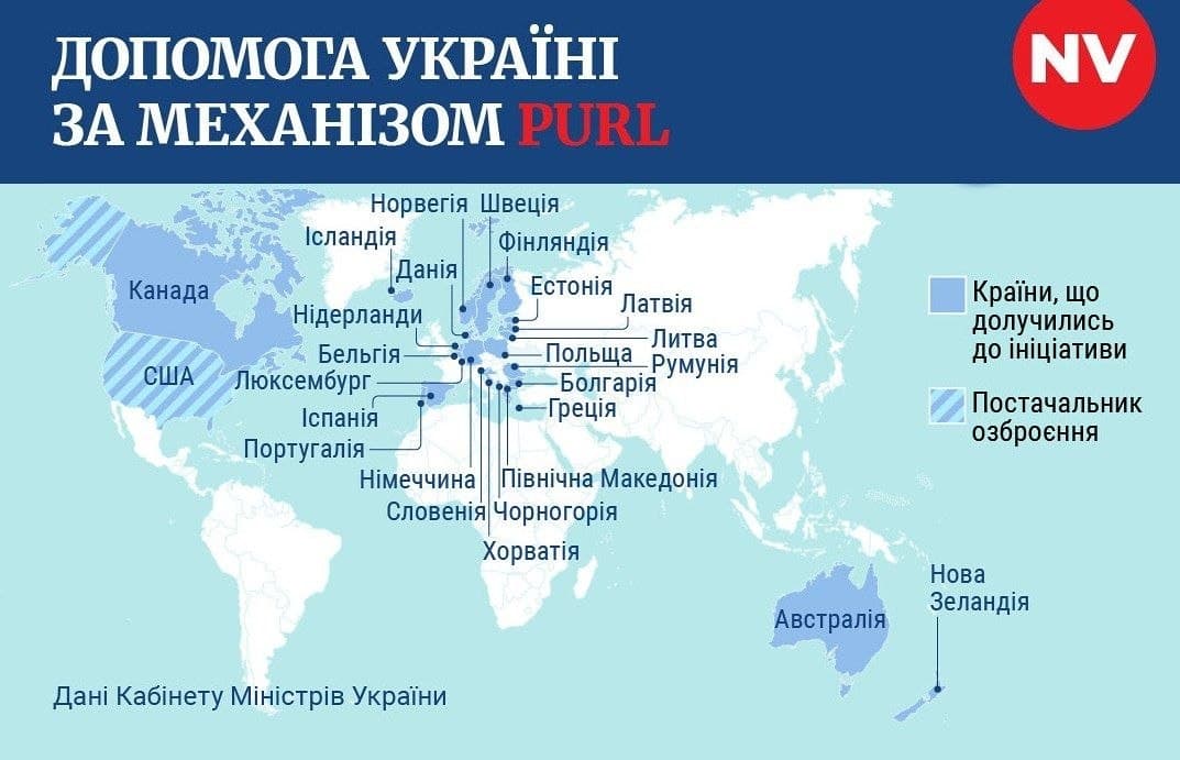 Kuo rizikuoja Pietų Korėja, įsitraukdama į karinį konfliktą Ukrainoje