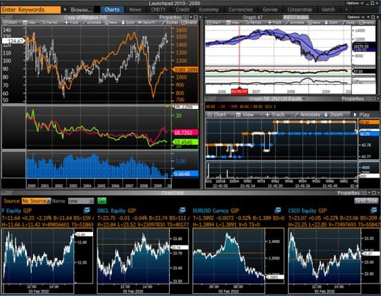 Iliustracija iš www.bloomberg.com