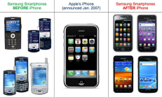 Iliustracijoje: Samsung telefonų išvaizdos kitimas prieš ir po Iphone pasirodymo.